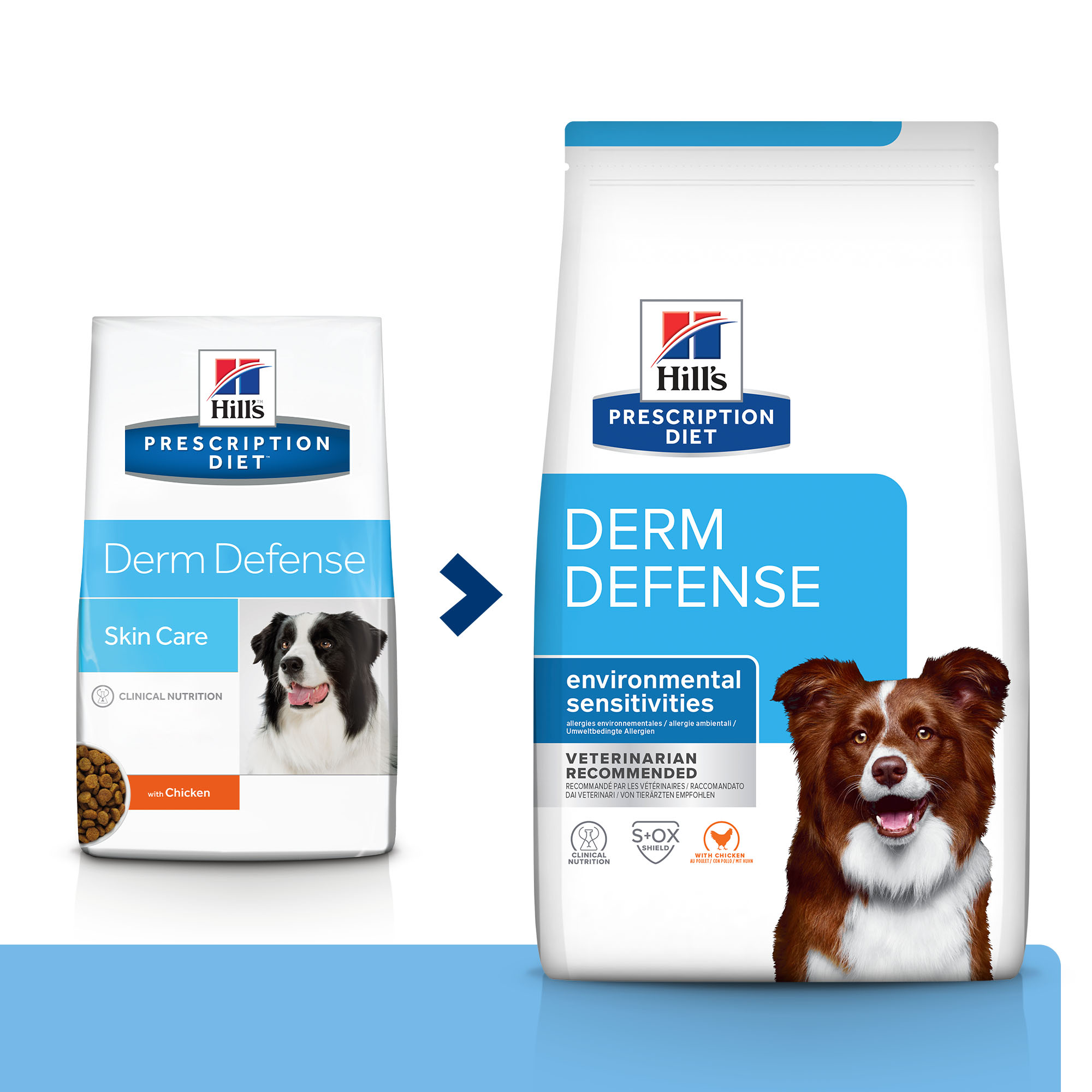 Hill's Prescription Diet Canine Derm Defense Skin Care Chicken