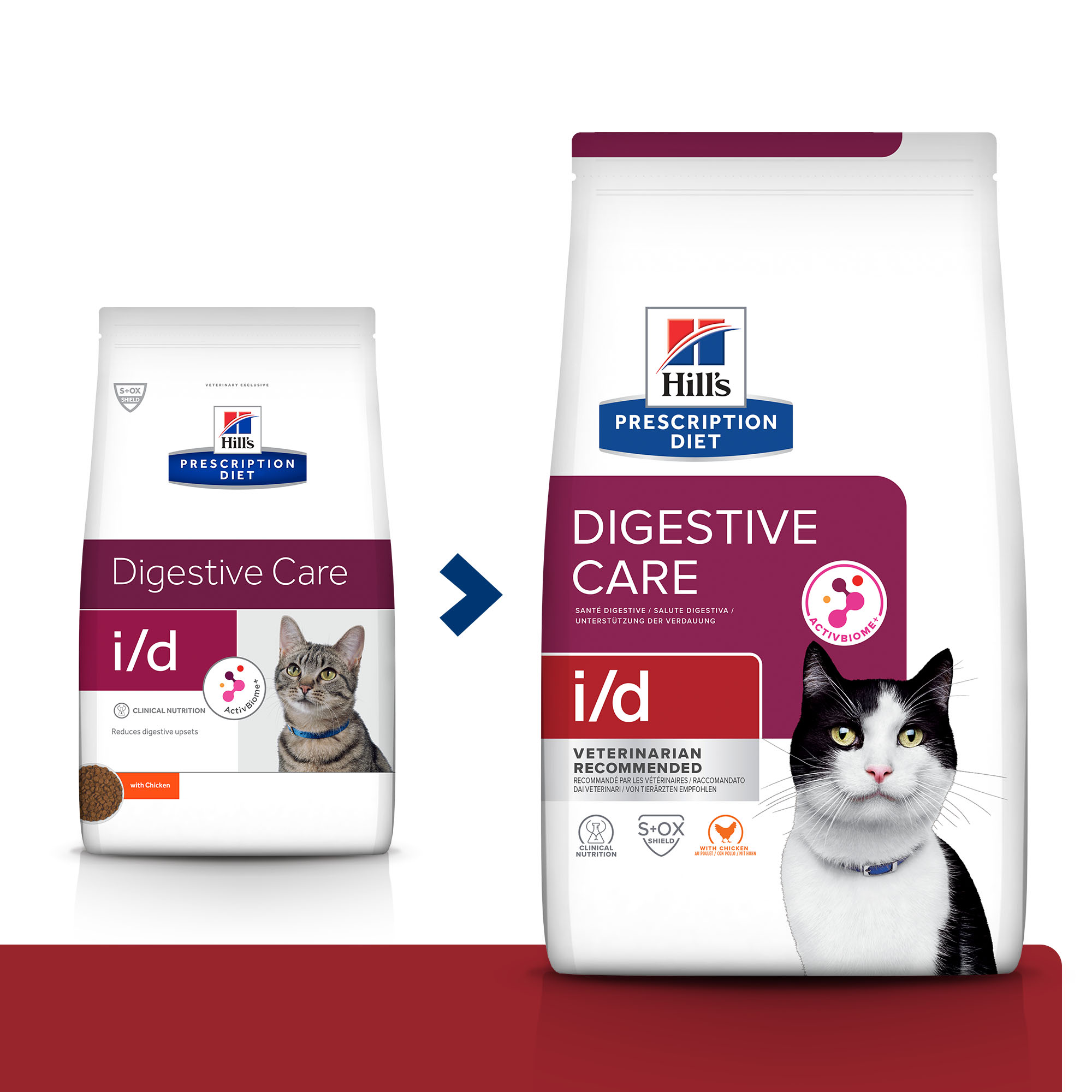 Hill's Prescription Diet Feline I/D
